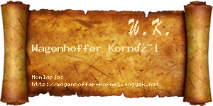 Wagenhoffer Kornél névjegykártya