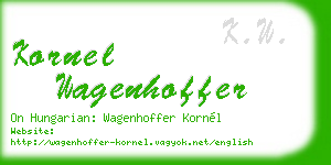 kornel wagenhoffer business card