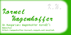 kornel wagenhoffer business card